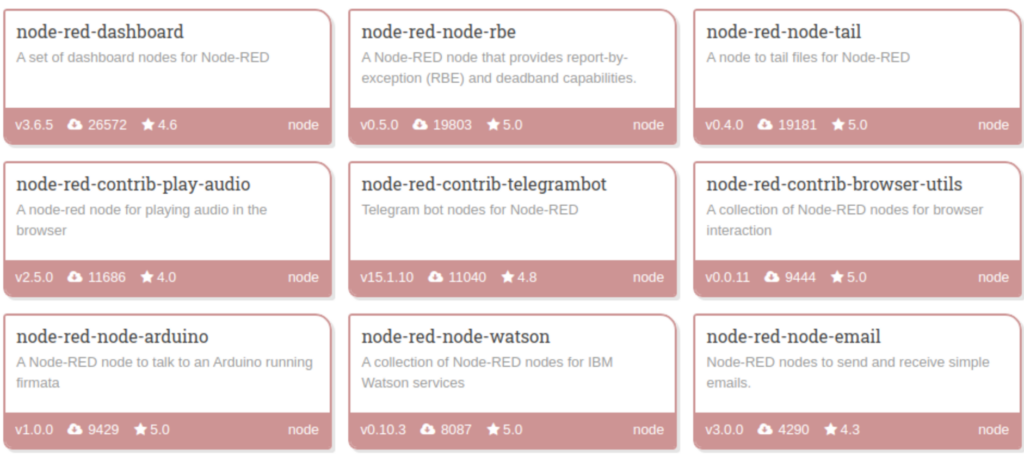 Première page de la bibliothèque de noeuf officielle de Node-Red